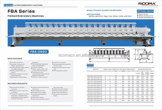 RiCOMA high speed 15 head computerized embroidery machine with factory price
